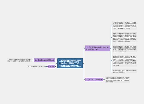 工伤等级鉴定结果没出来之前没去上班算旷工吗，工伤等级鉴定结果多久出