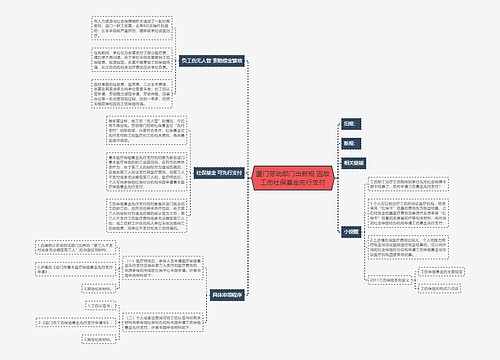 厦门劳动部门出新规 因故工伤社保基金先行支付