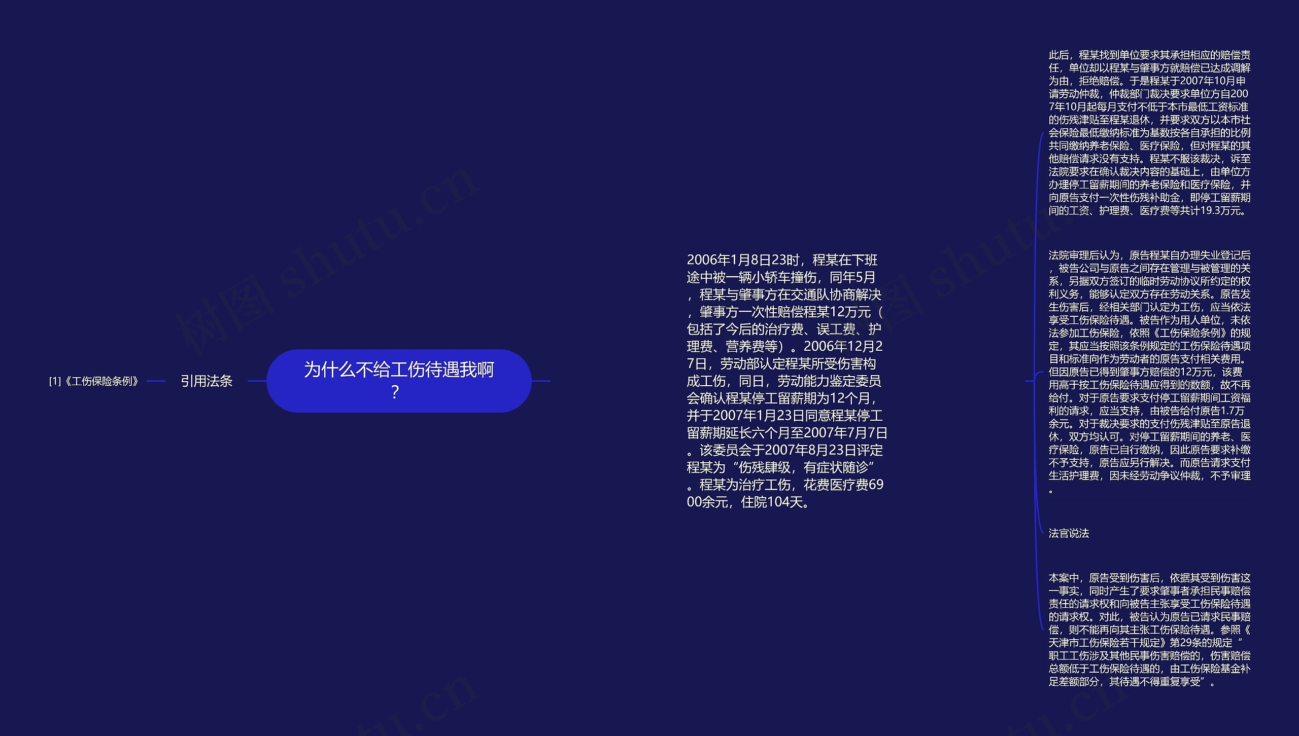 为什么不给工伤待遇我啊？