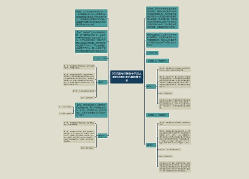2022国考行测备考干货之乘积式增长率巧解数量关系 2022国考行测备考干货之乘积式增长率巧解数量关系