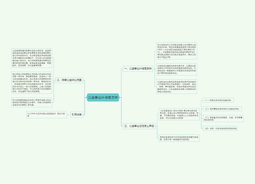 公益事业补偿是怎样