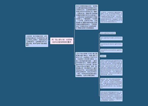 用“别人家小孩”的思维找2022国考言语的重点