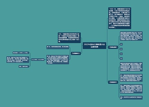 2022年国考行测数量关系试题预测