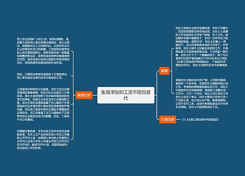 生育津贴和工资不能互替代