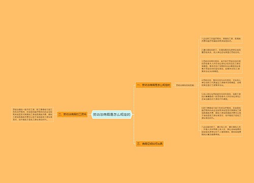 劳动法病假是怎么规定的