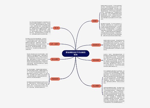 职业病防治法下劳动者的权利