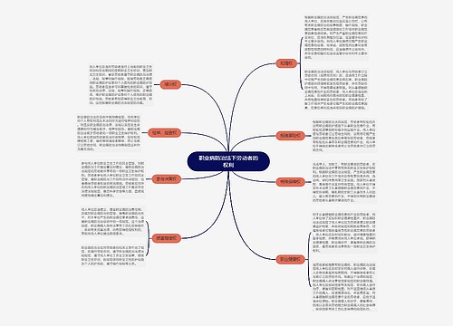 职业病防治法下劳动者的权利