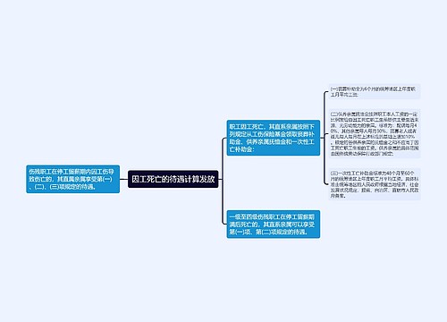 因工死亡的待遇计算发放