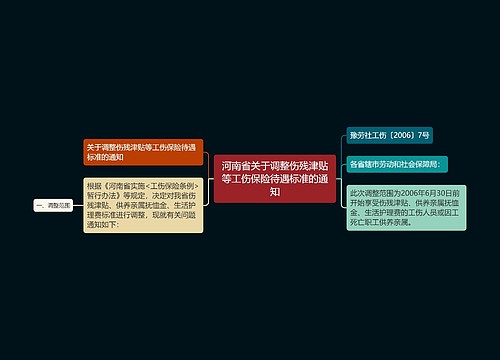 河南省关于调整伤残津贴等工伤保险待遇标准的通知