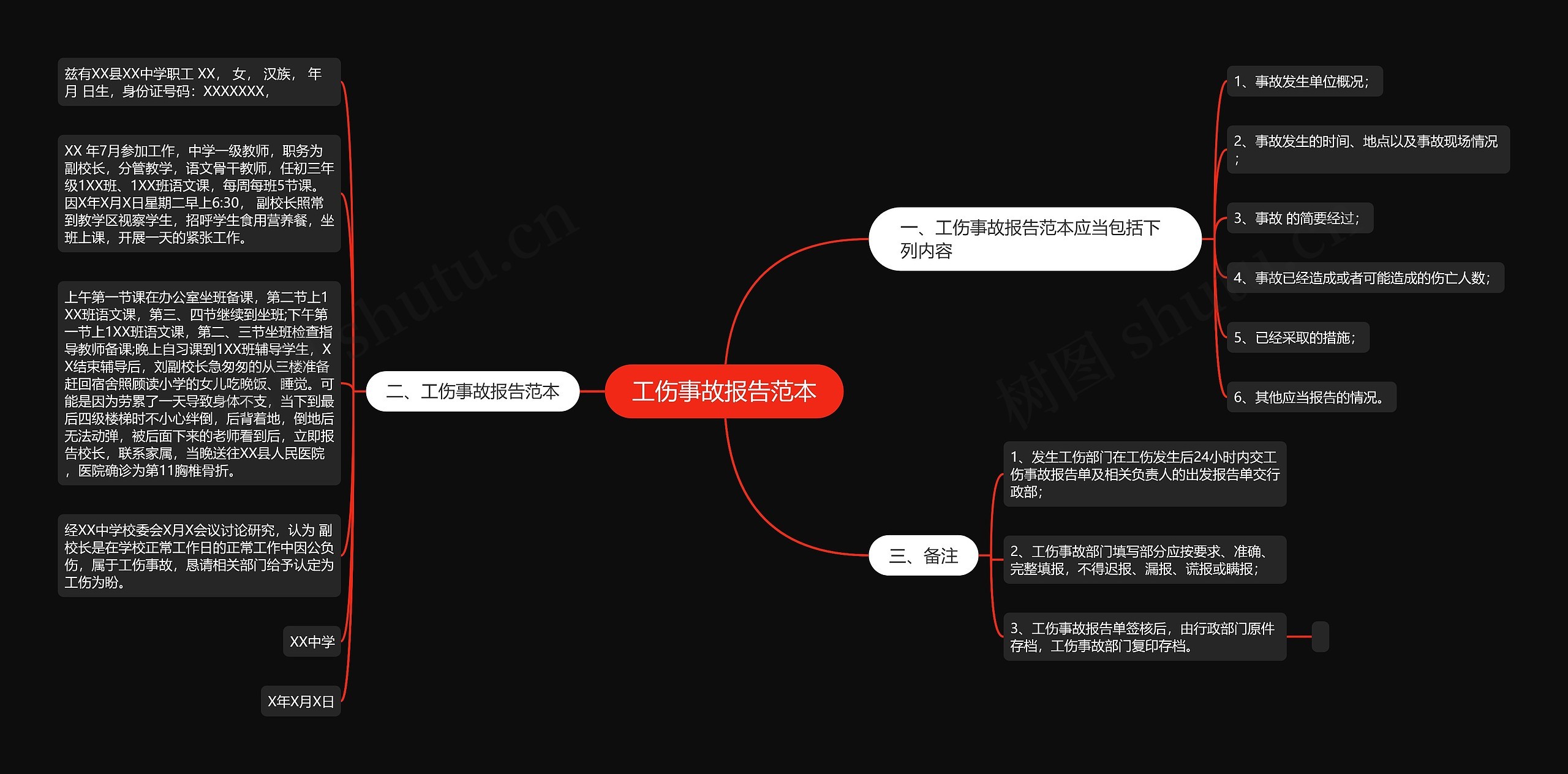 工伤事故报告范本