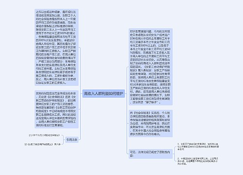 高收入人群利益如何维护