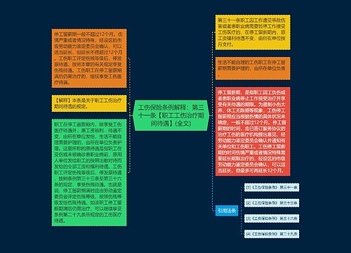 工伤保险条例解释:第三十一条【职工工伤治疗期间待遇】(全文) 工伤保险条例解释:第三十一条【职工工伤治疗期间待遇】(全文)