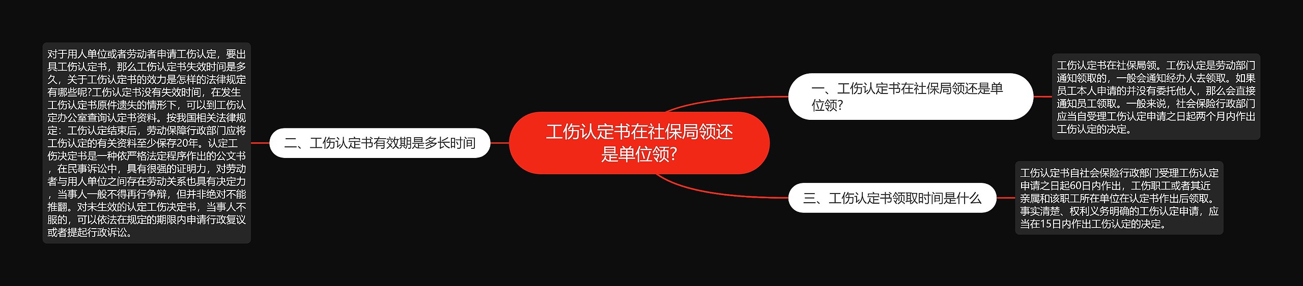 工伤认定书在社保局领还是单位领?