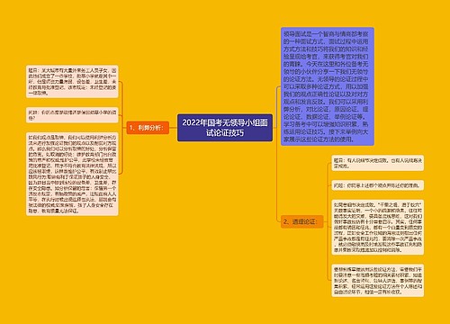 2022年国考无领导小组面试论证技巧