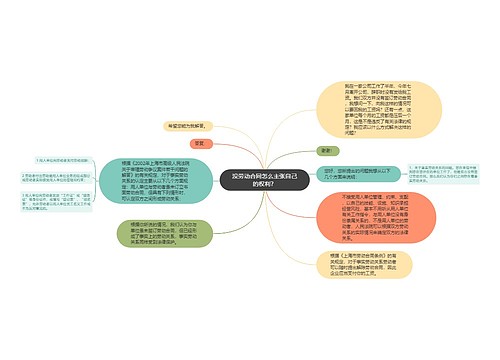 没劳动合同怎么主张自己的权利？