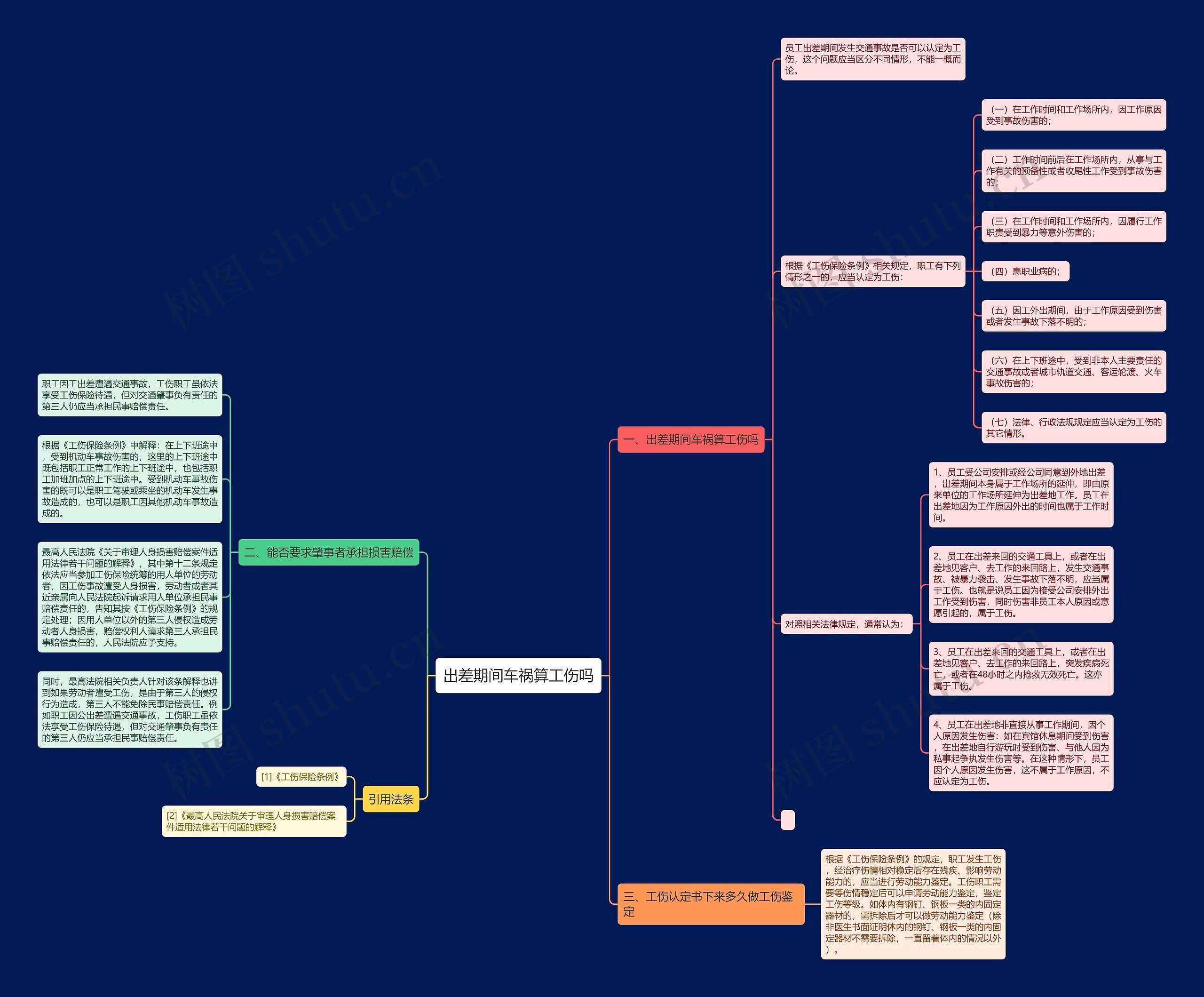 出差期间车祸算工伤吗 出差期间车祸算工伤吗