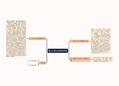 职工工伤认定申请书怎写
