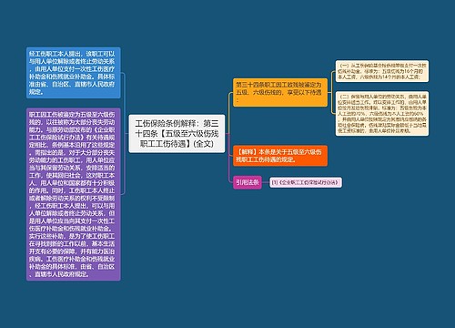 工伤保险条例解释：第三十四条【五级至六级伤残职工工伤待遇】(全文)