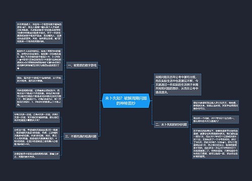 未卜先知？破解周期问题的神秘面纱