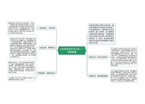 公务员考试学习分享——判断推理