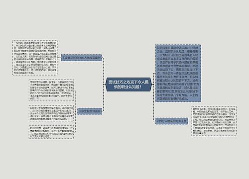 面试技巧之攻克下令人畏惧的职业认知题！