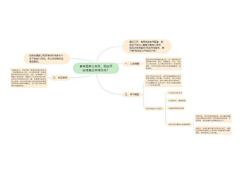 备考国家公务员，现在开始准备还来得及吗？