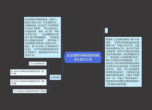 无证驾驶车辆导致受伤能否认定为工伤