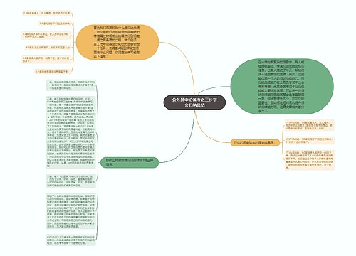 公务员申论备考之三步学会归纳总结