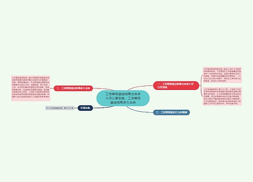 工伤等级鉴定结果出来多久可以拿到钱，工伤等级鉴定结果多久出来