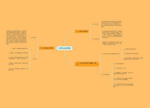 北京办社保流程