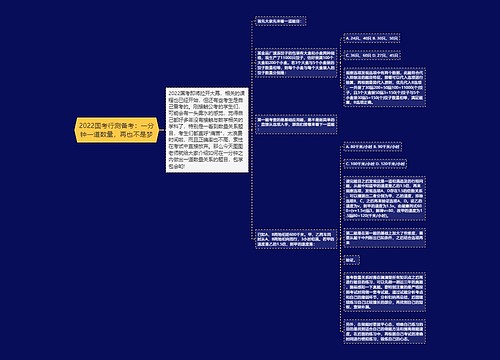 2022国考行测备考：一分钟一道数量，再也不是梦