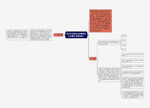 数学关系里的分类概率和分步概率 带题说明！