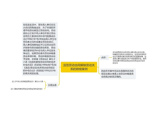 没签劳动合同解除劳动关系的赔偿案例