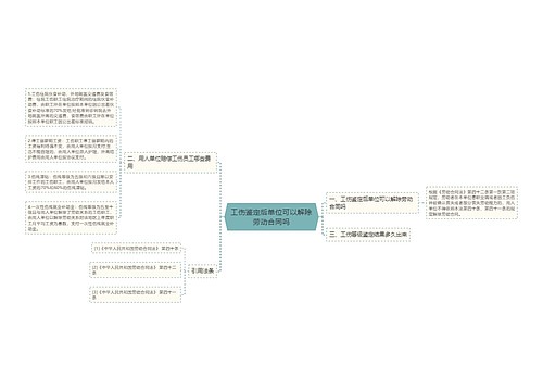 工伤鉴定后单位可以解除劳动合同吗