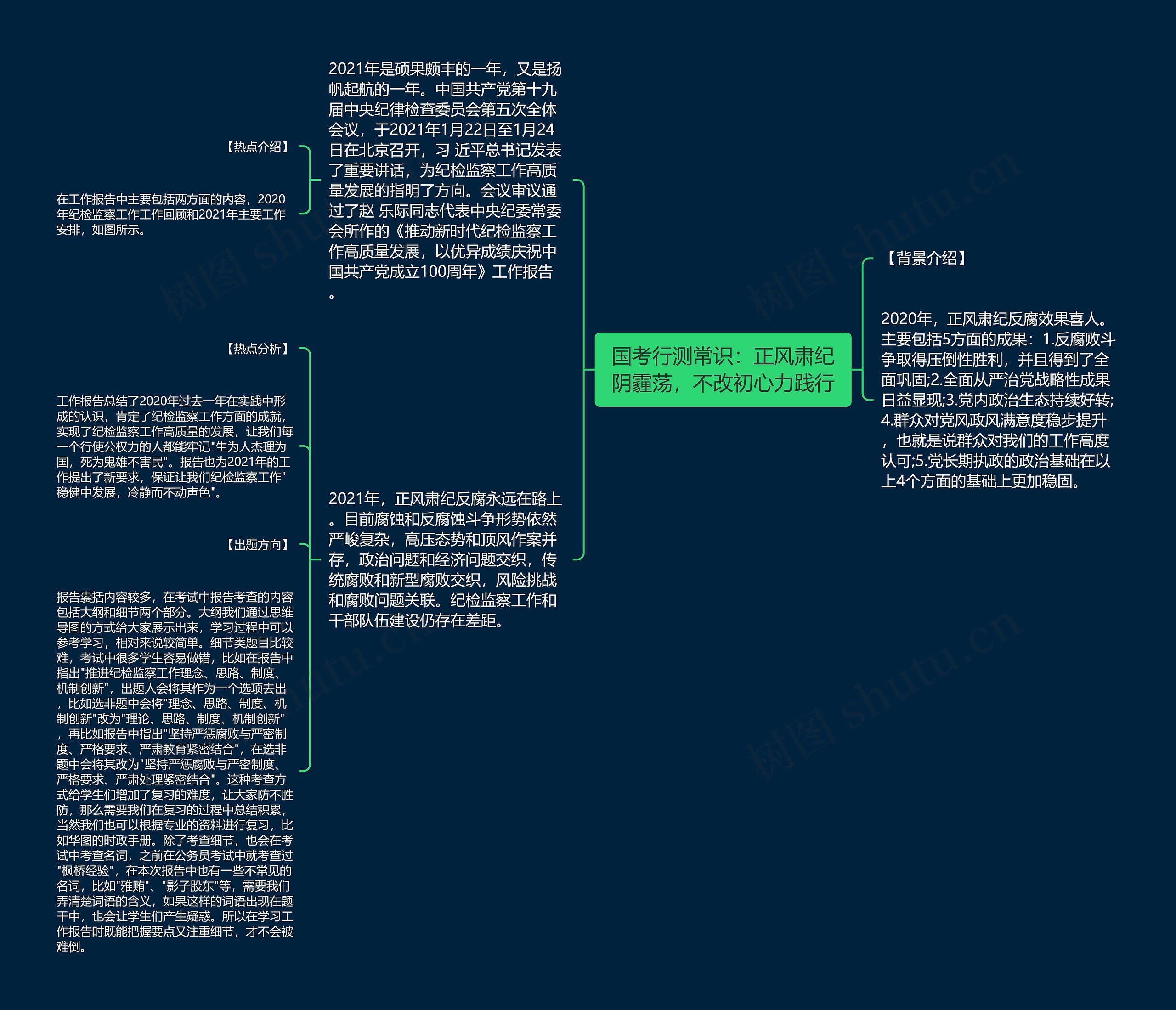 国考行测常识：正风肃纪阴霾荡，不改初心力践行