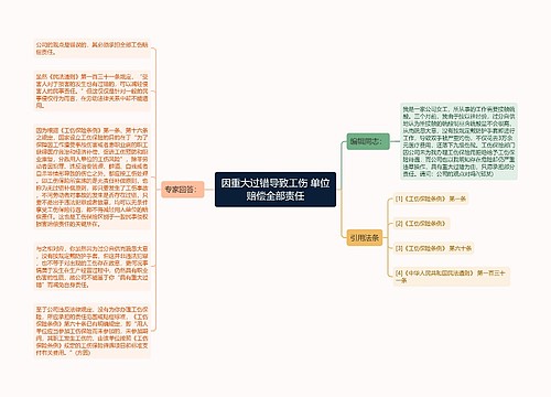 因重大过错导致工伤 单位赔偿全部责任