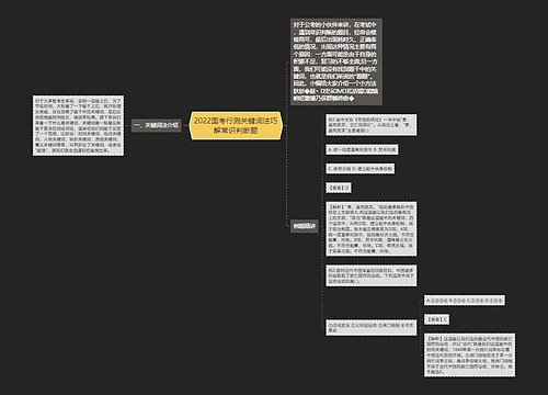 2022国考行测关键词法巧解常识判断题