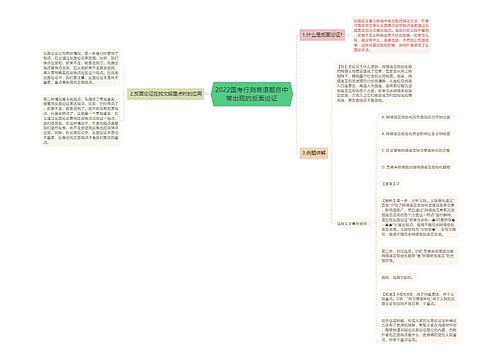 2022国考行测言语题目中常出现的反面论证