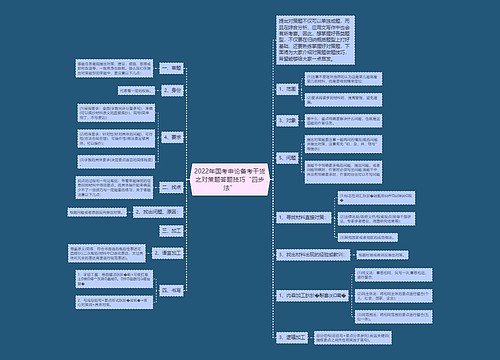 2022年国考申论备考干货之对策题答题技巧“四步法”