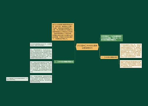 2022国考工作关系处理面试题答题技巧