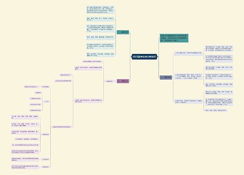 2022国考综合分析技巧