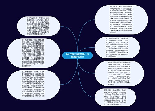 2022国考行测想高分，不会刷题可还行?