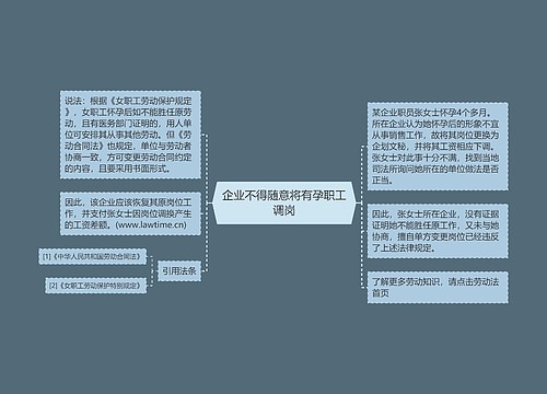 企业不得随意将有孕职工调岗