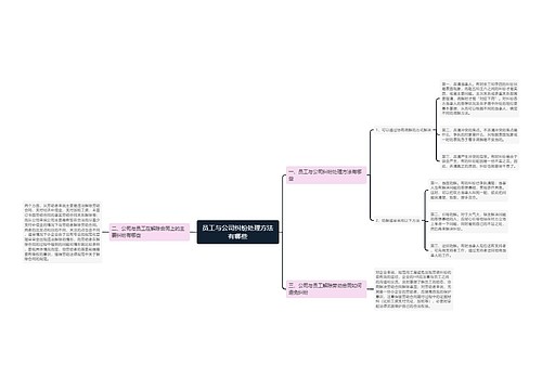 员工与公司纠纷处理方法有哪些