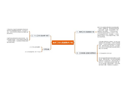 南京工伤九级能赔多少钱