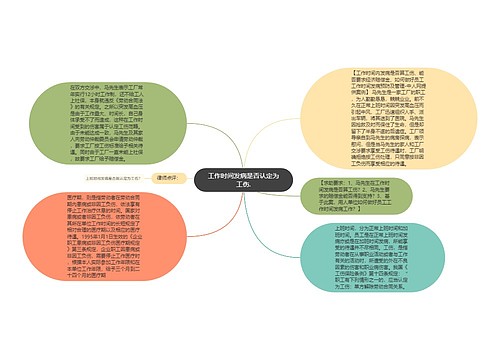 工作时间发病是否认定为工伤.