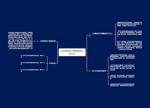 公司裁员还不想赔偿员工怎么办