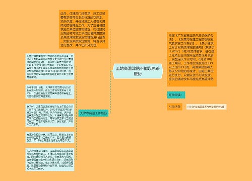 工地高温津贴不能以凉茶敷衍