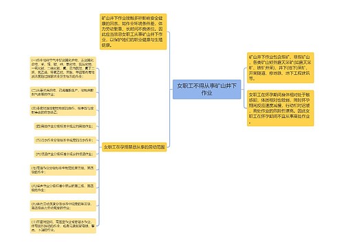 女职工不得从事矿山井下作业