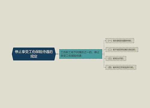 停止享受工伤保险待遇的规定